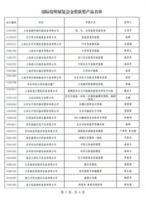 了解研硕